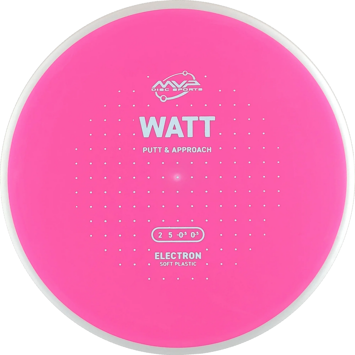 Electron Soft Watt