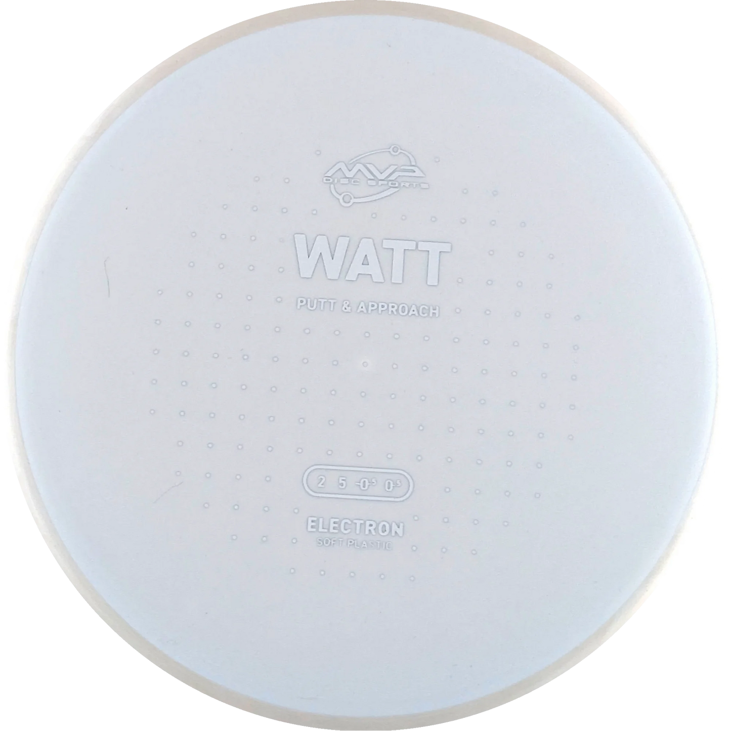 Electron Soft Watt