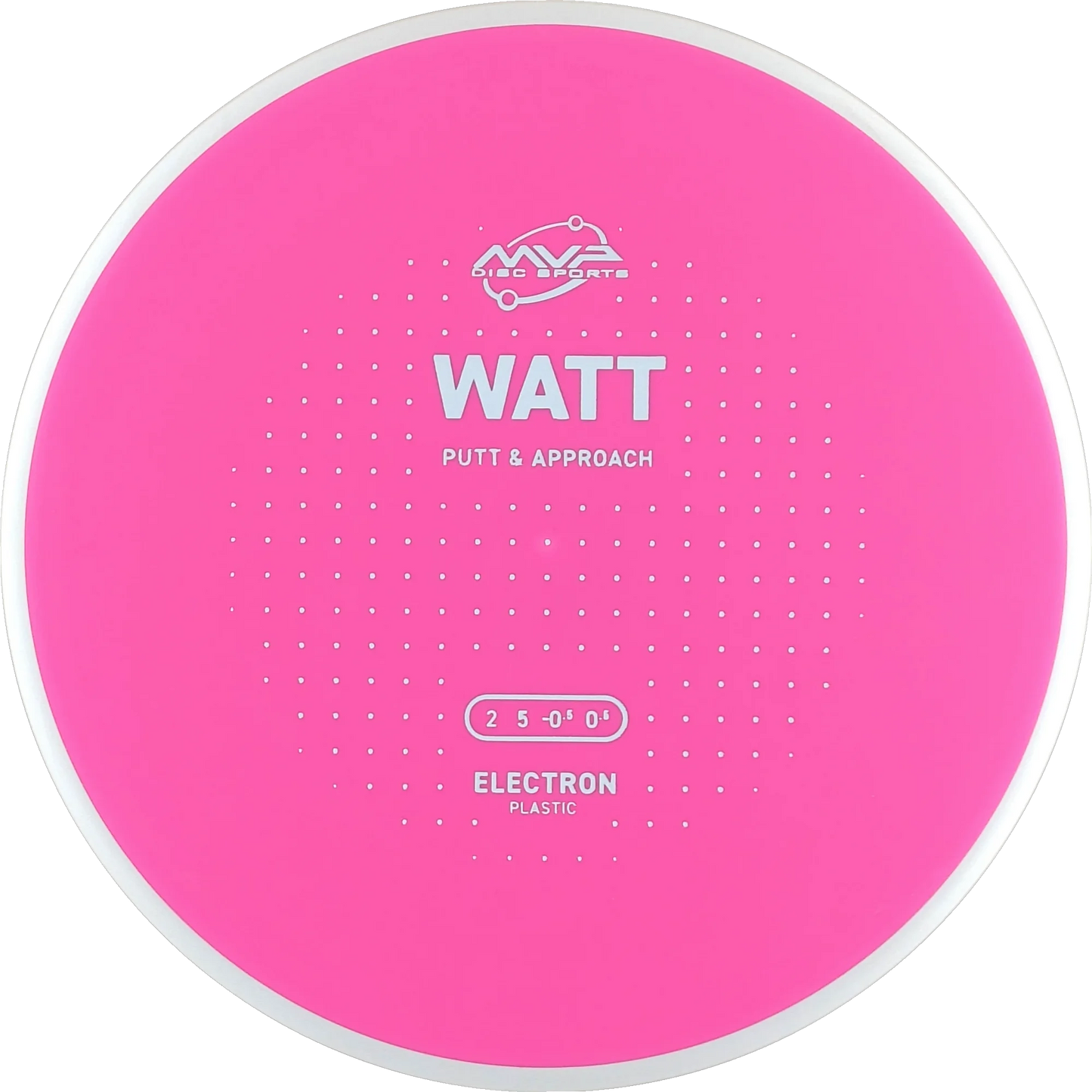 Electron Watt