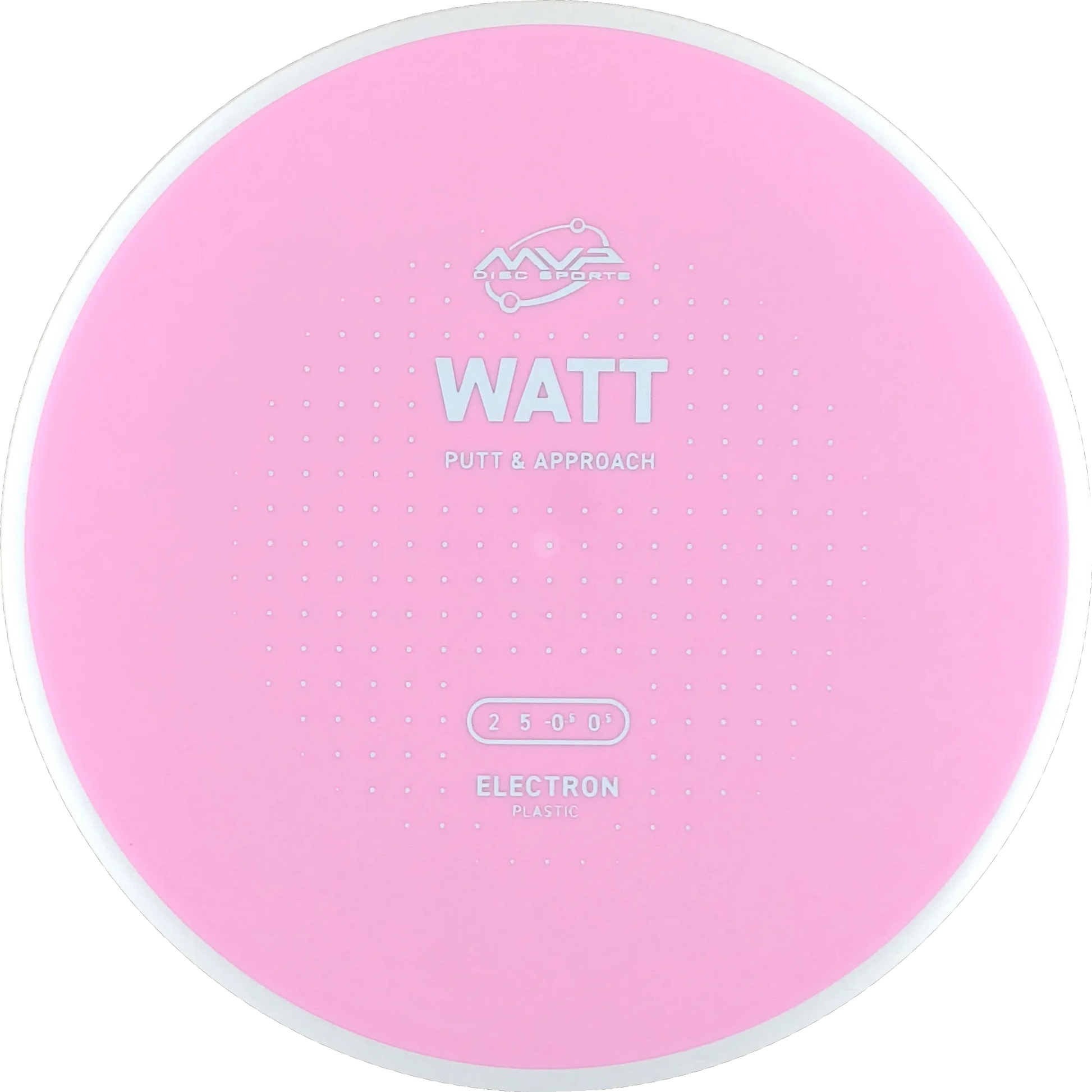 Electron Watt