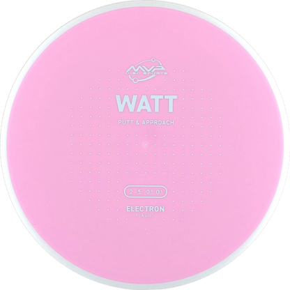 Electron Watt
