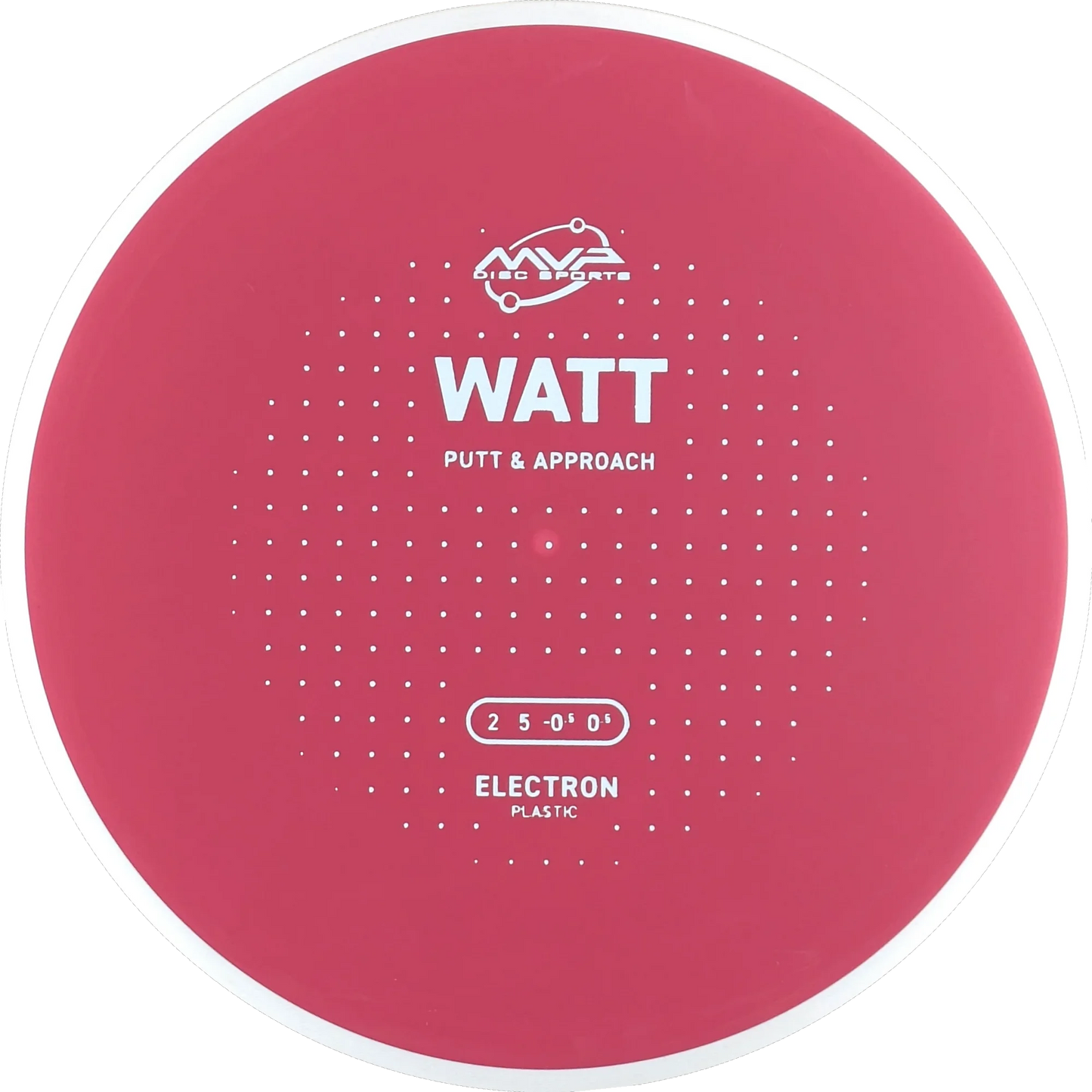 Electron Watt