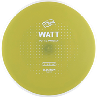 Electron Watt