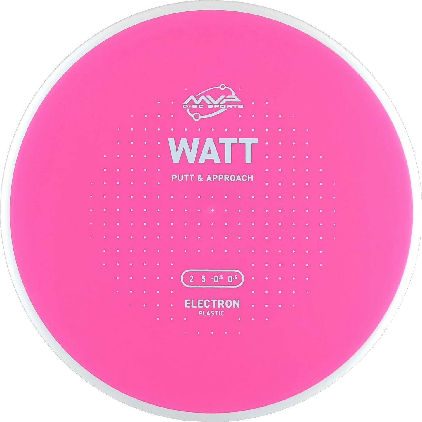 Electron Watt