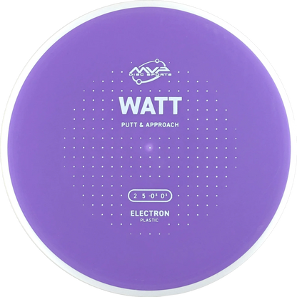 Electron Watt