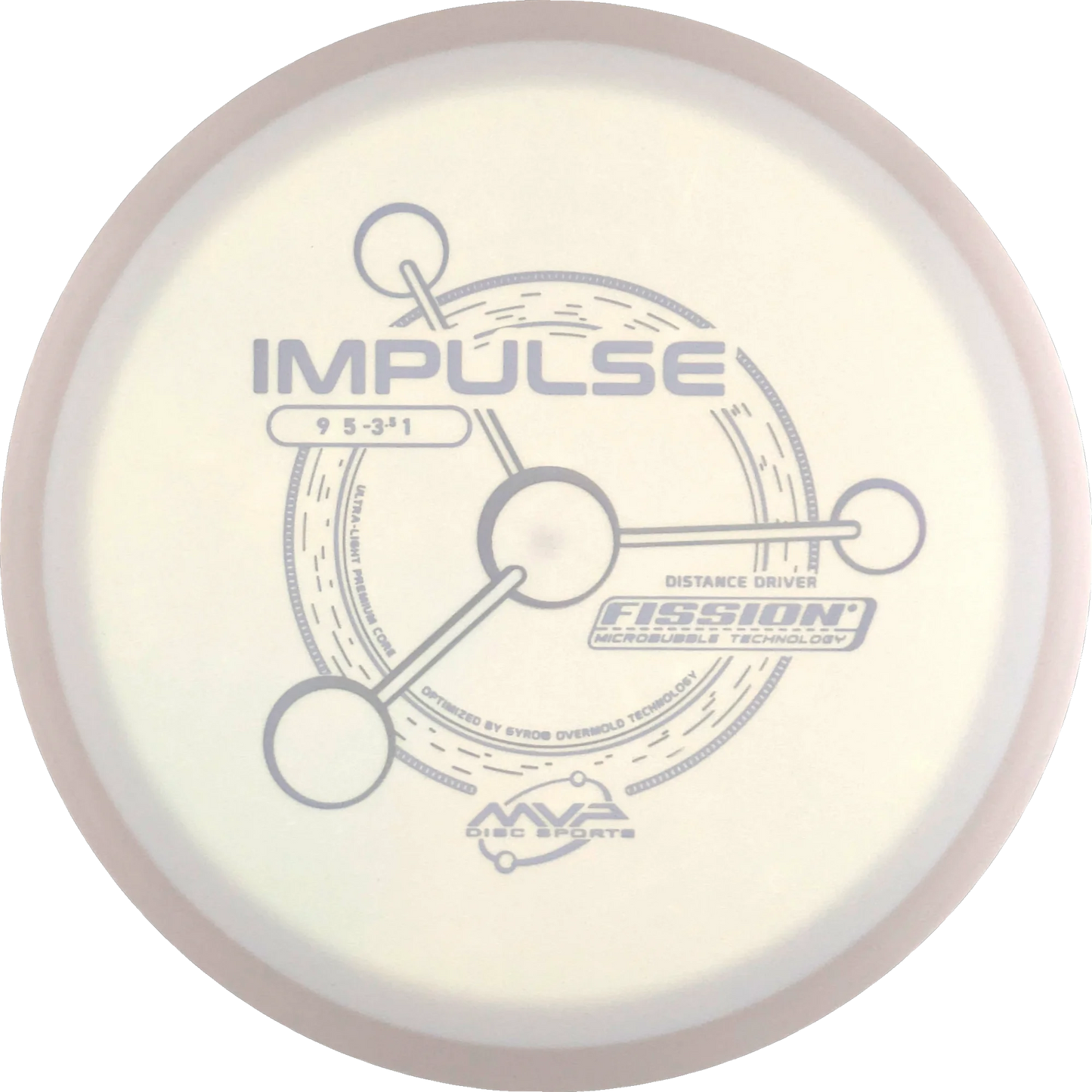 Fission Impulse