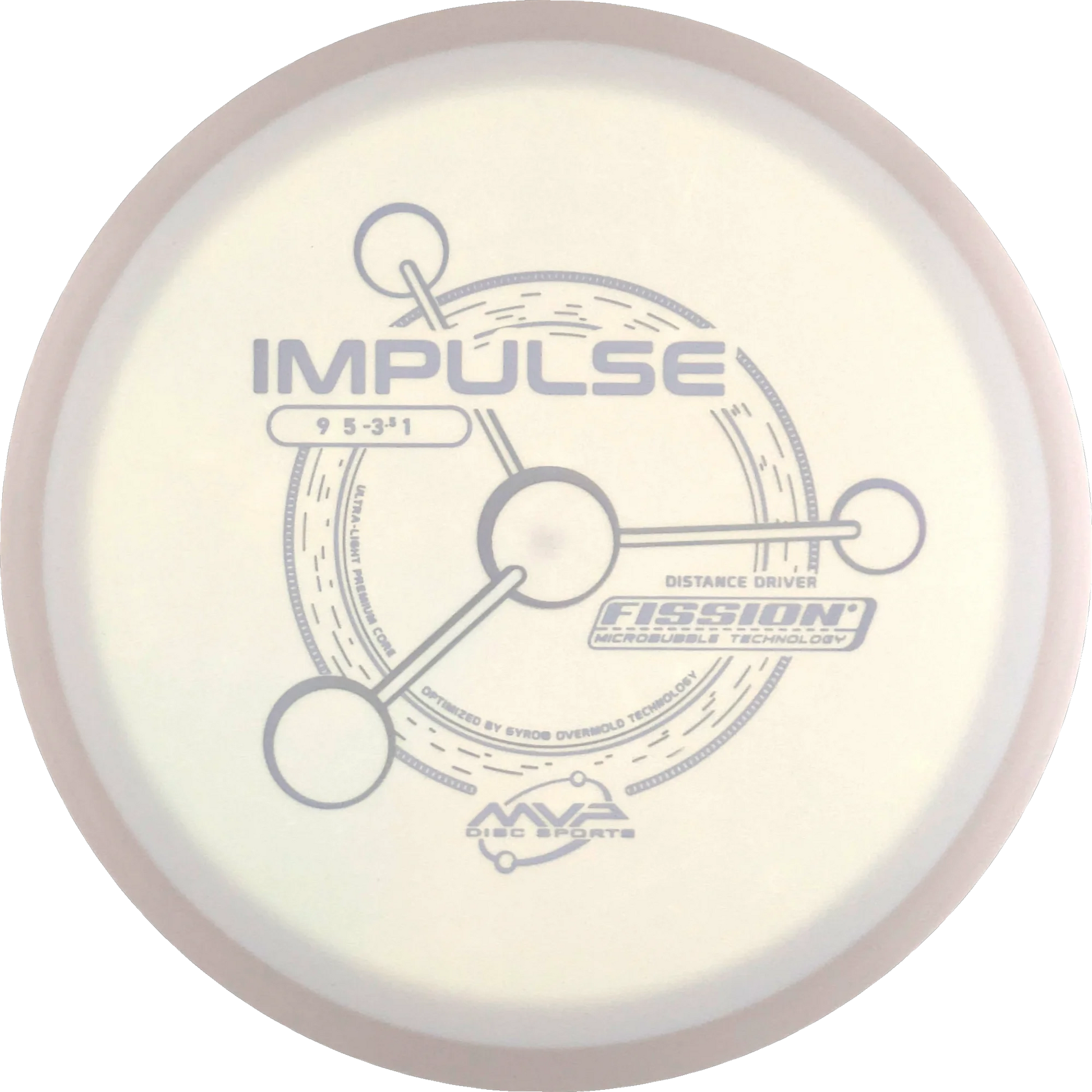 Fission Impulse