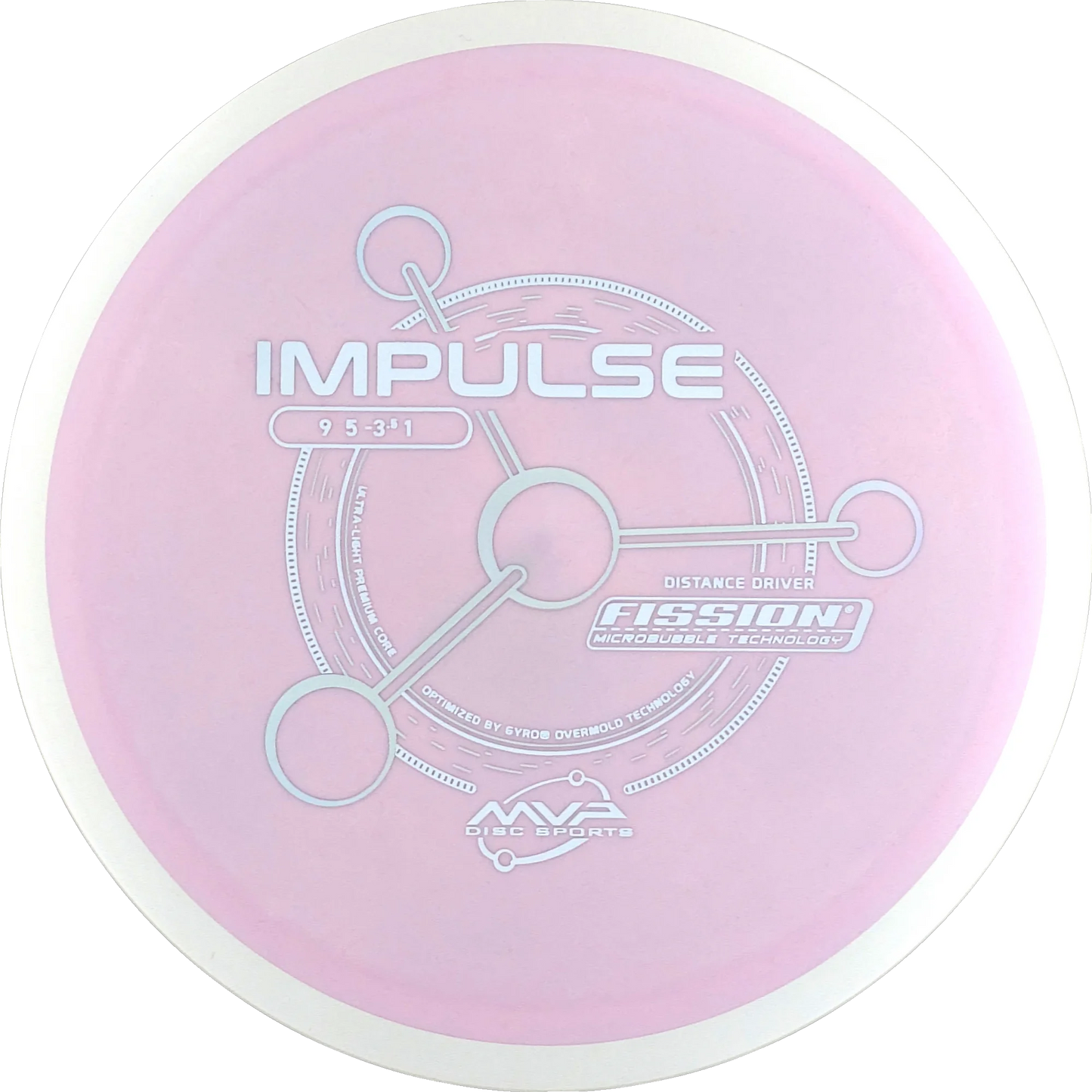 Fission Impulse