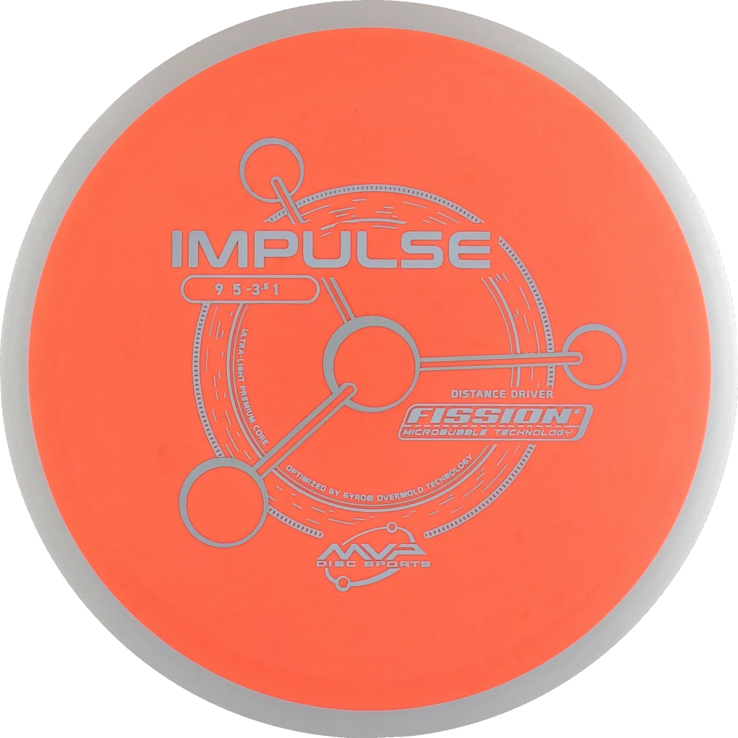 Fission Impulse