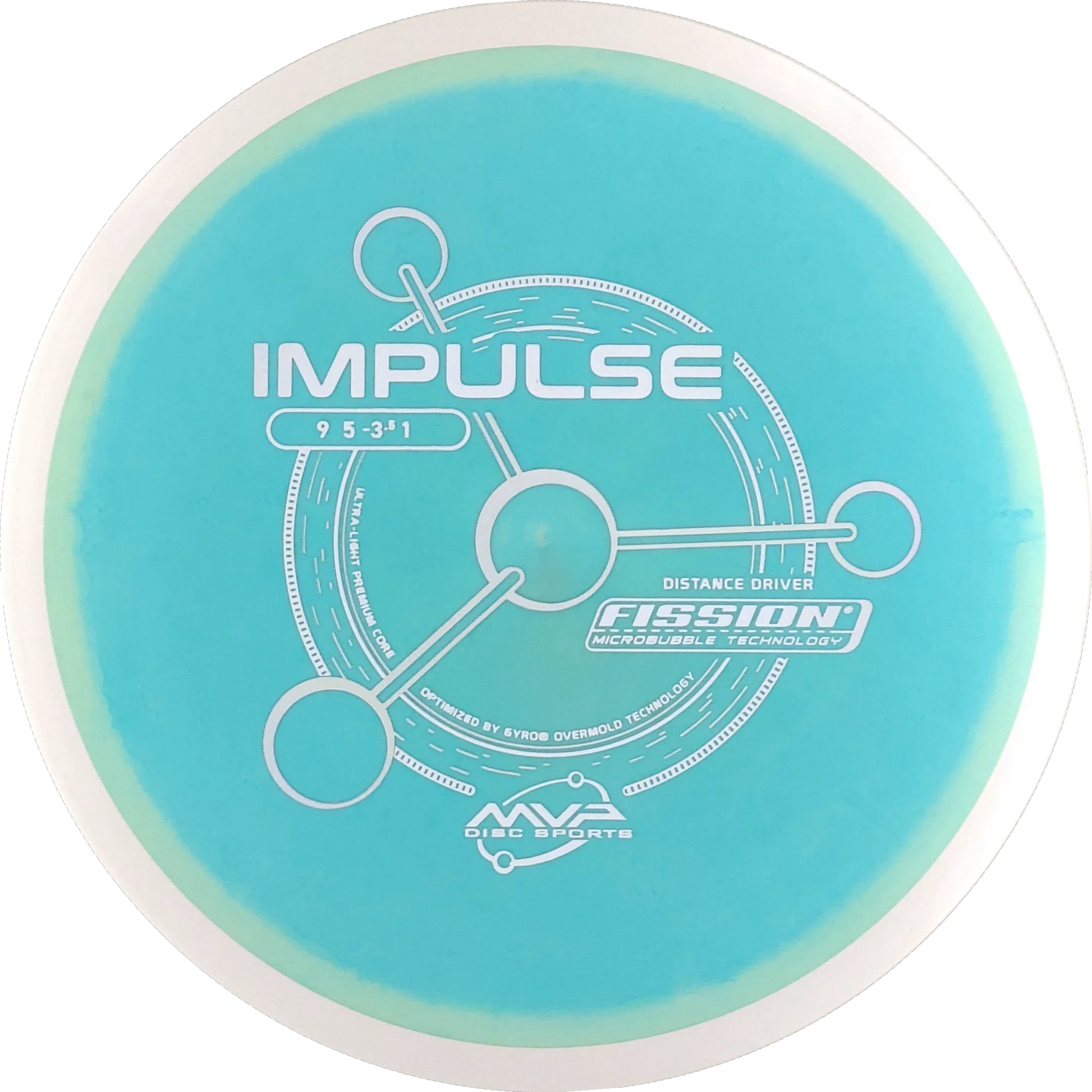 Fission Impulse
