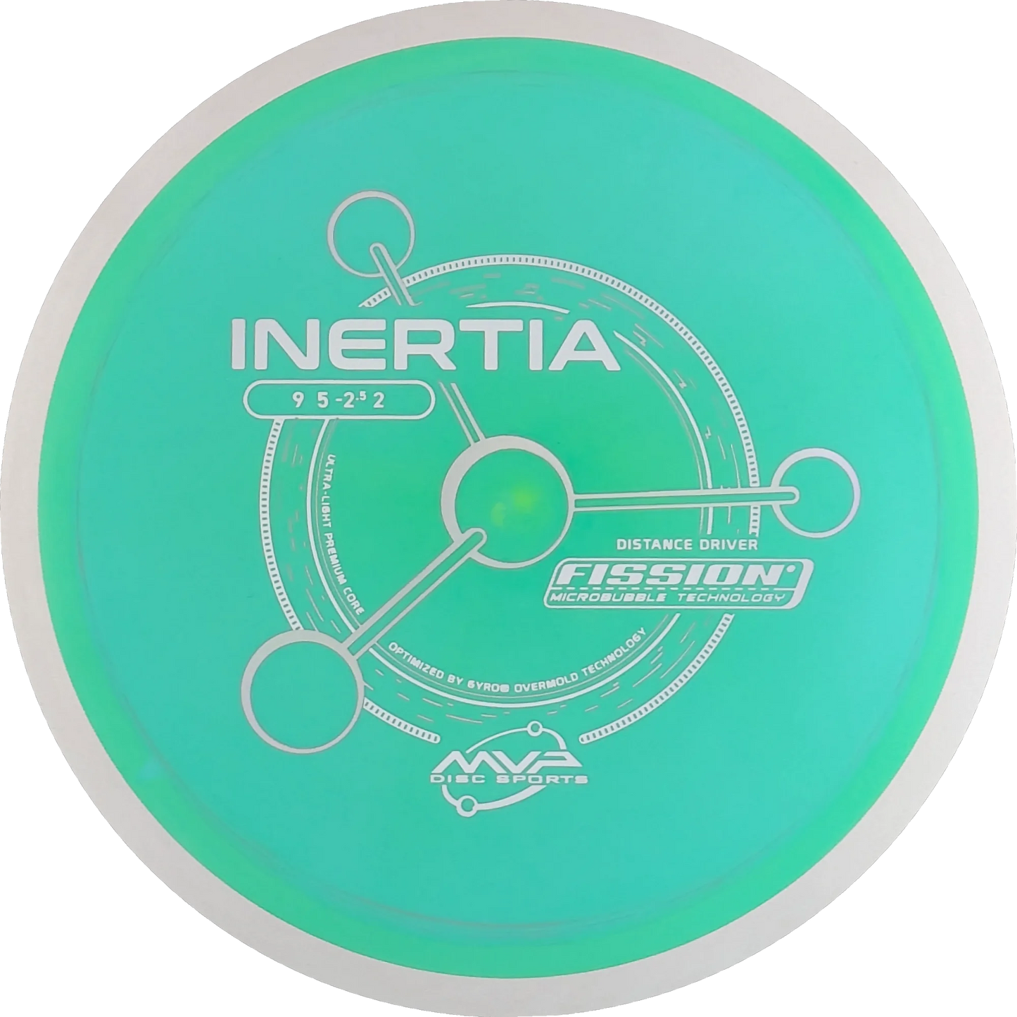 Fission Inertia