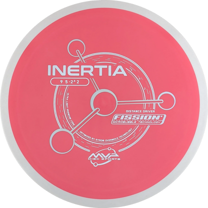 Fission Inertia