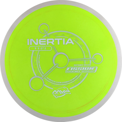 Fission Inertia