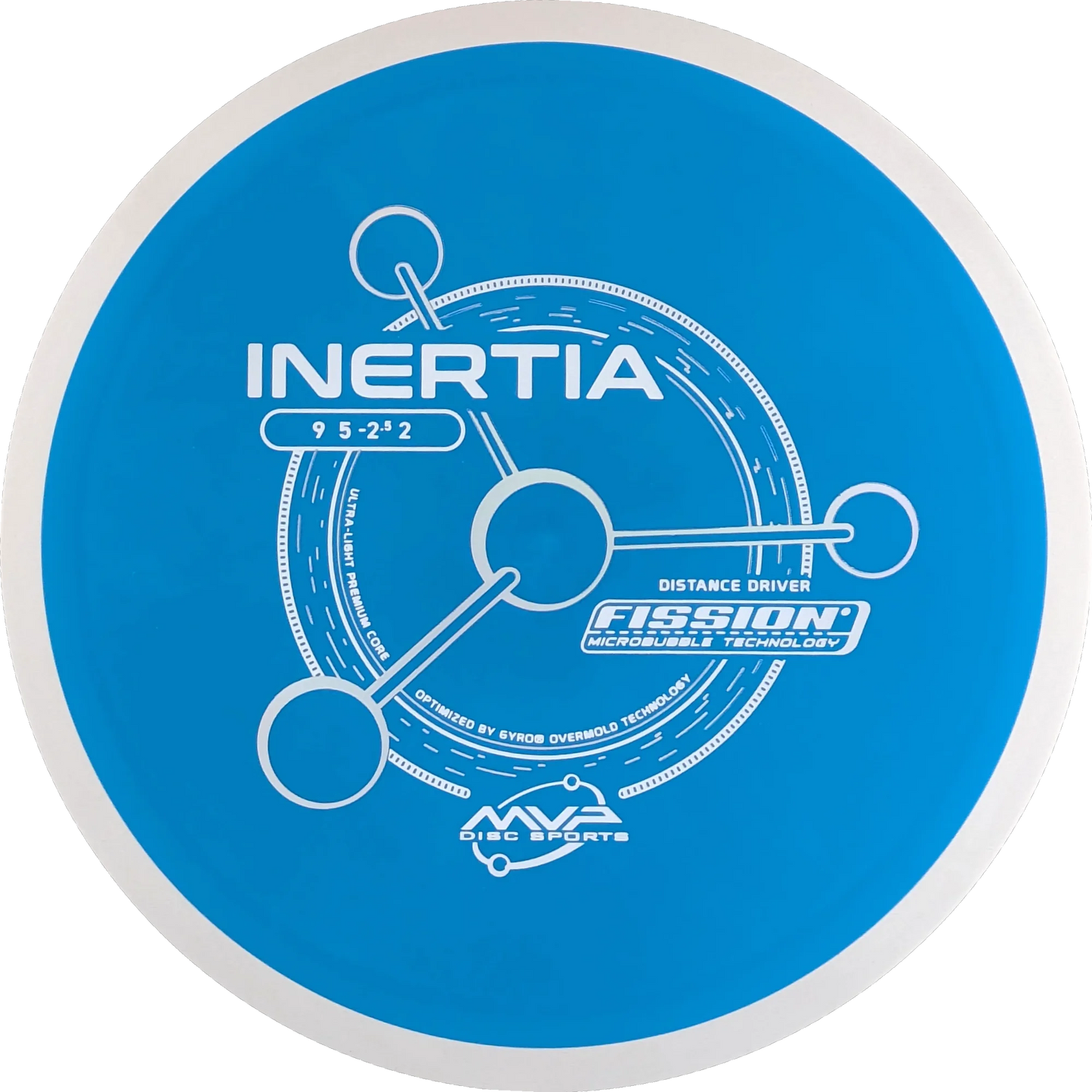Fission Inertia