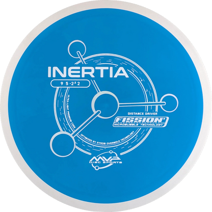 Fission Inertia