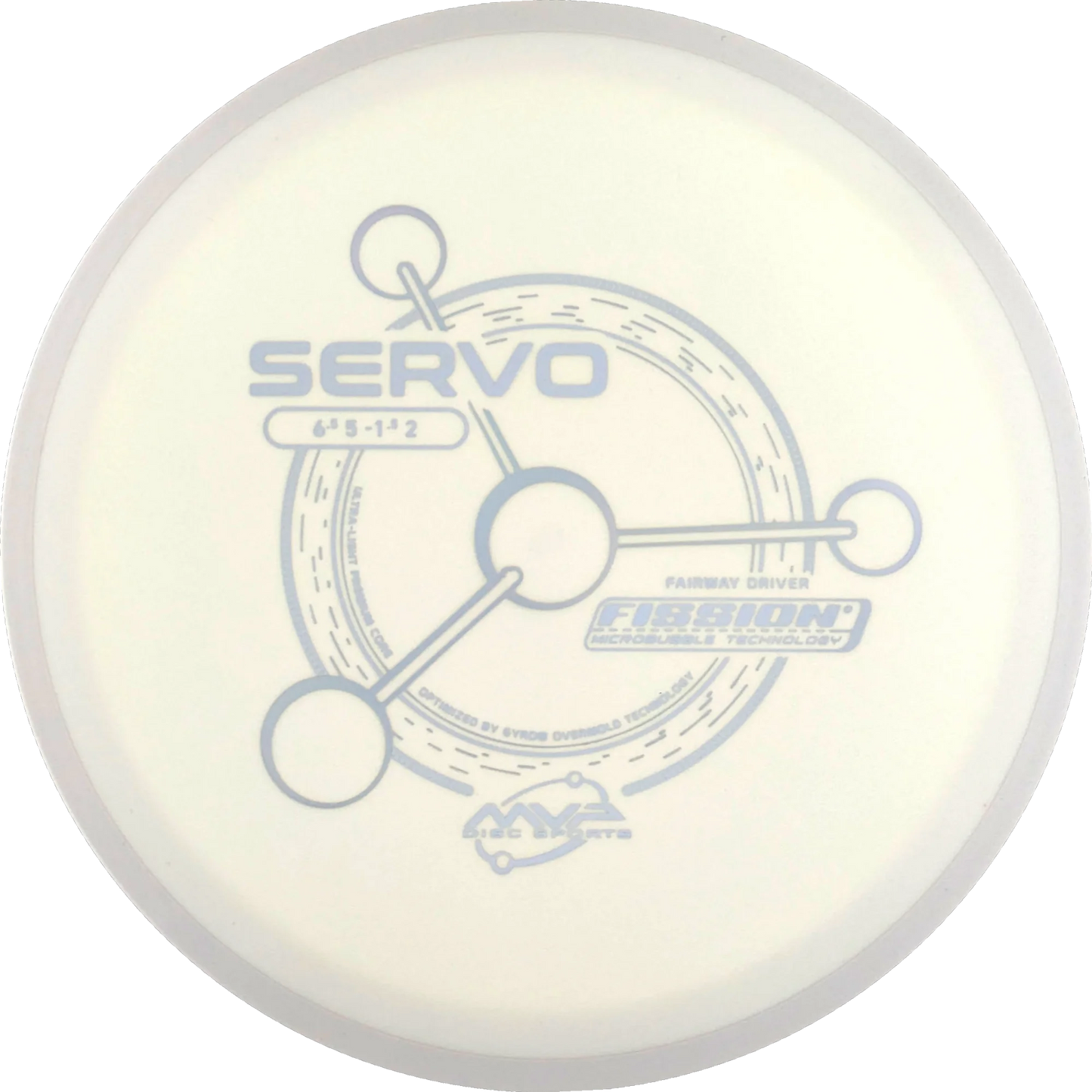 Fission Servo