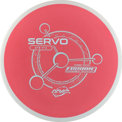 Fission Servo
