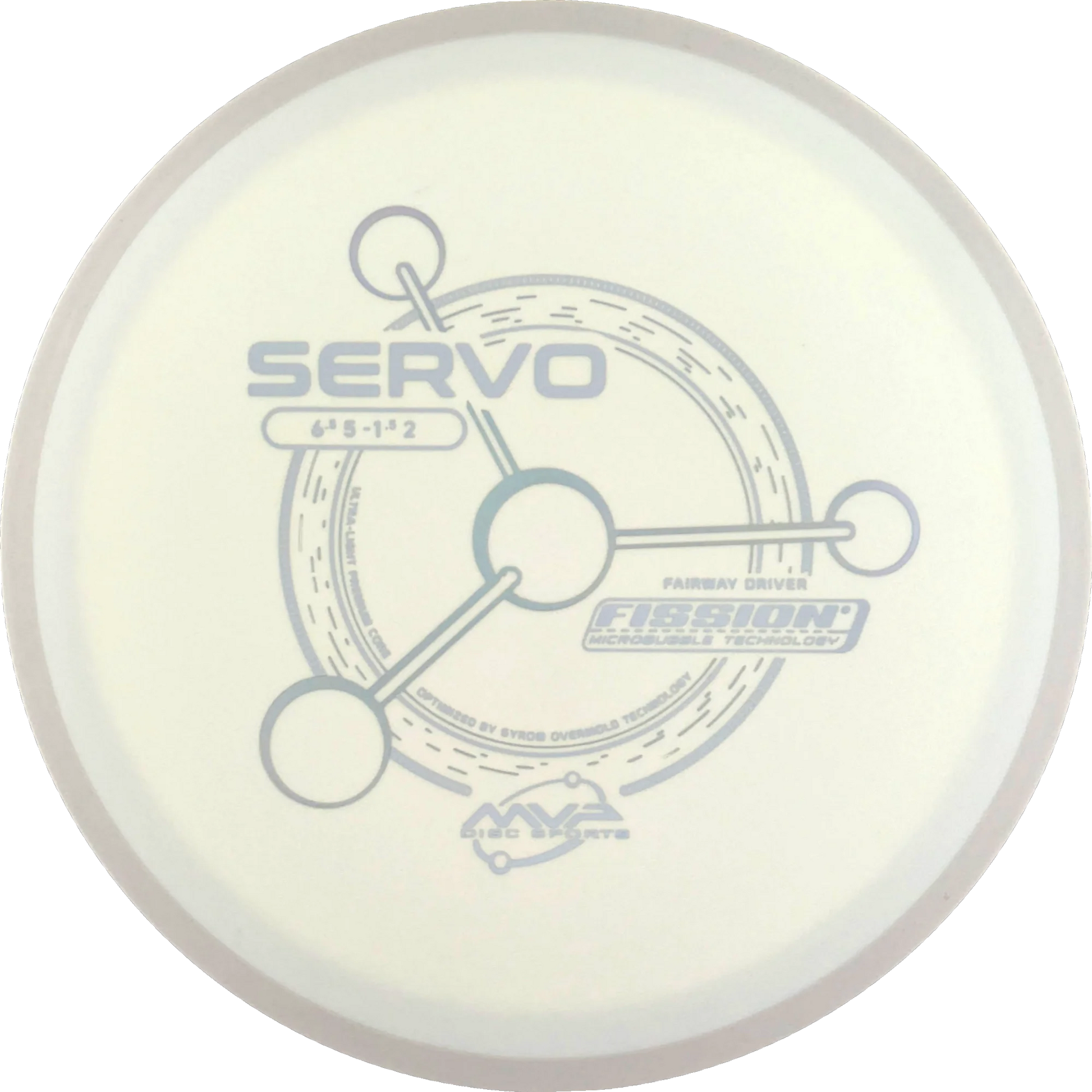Fission Servo