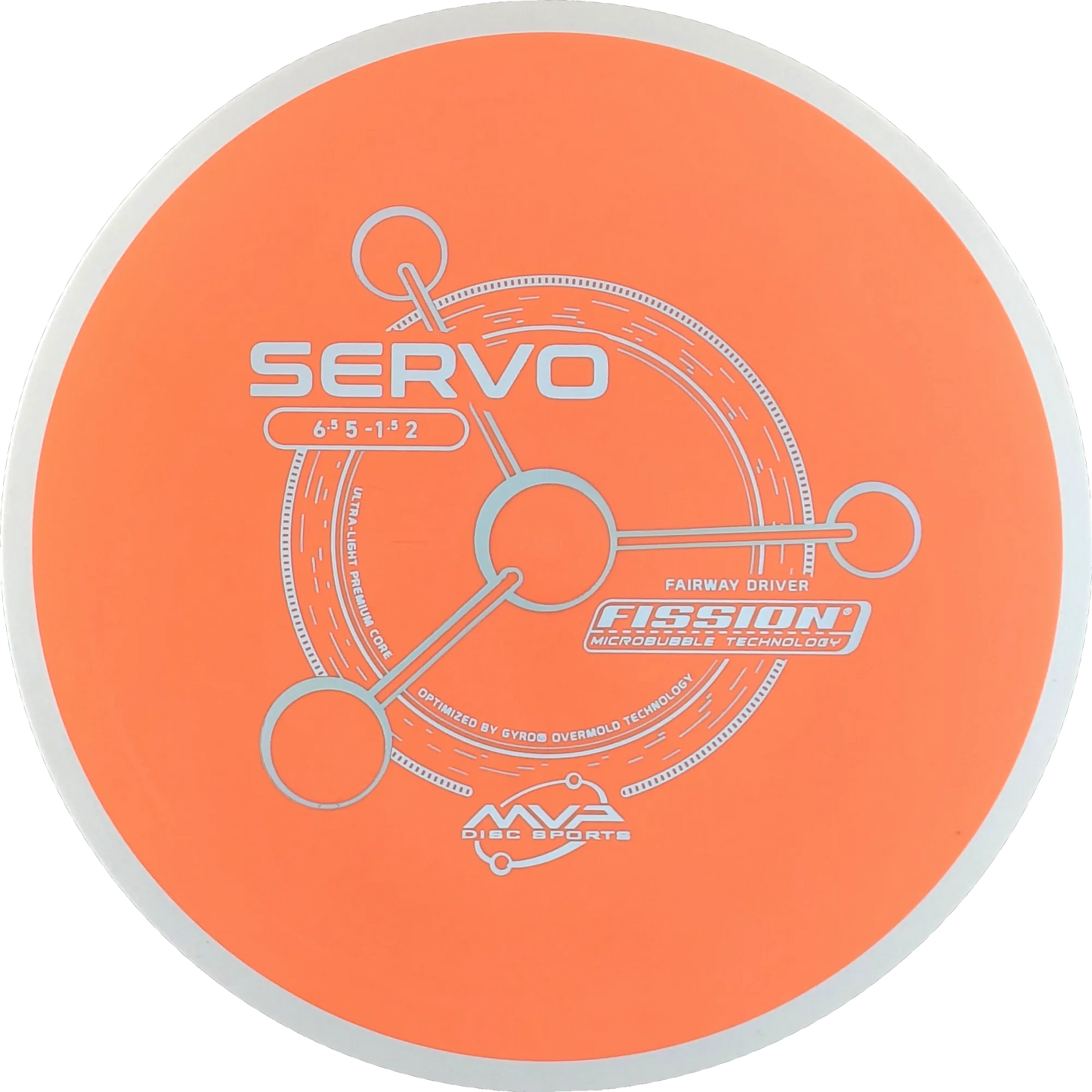 Fission Servo