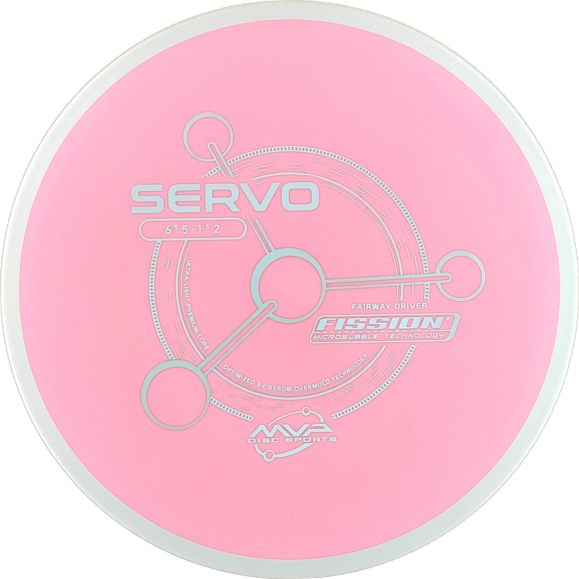 Fission Servo