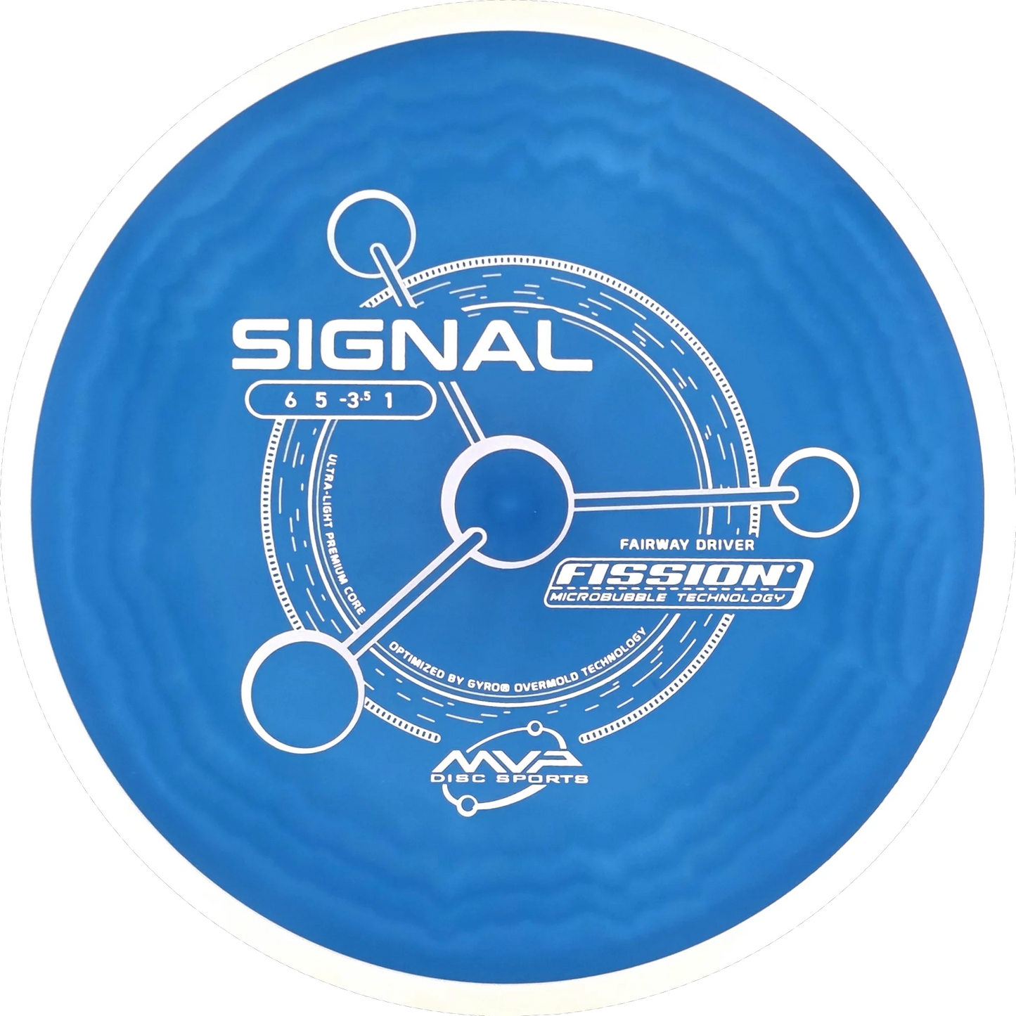 Fission Signal