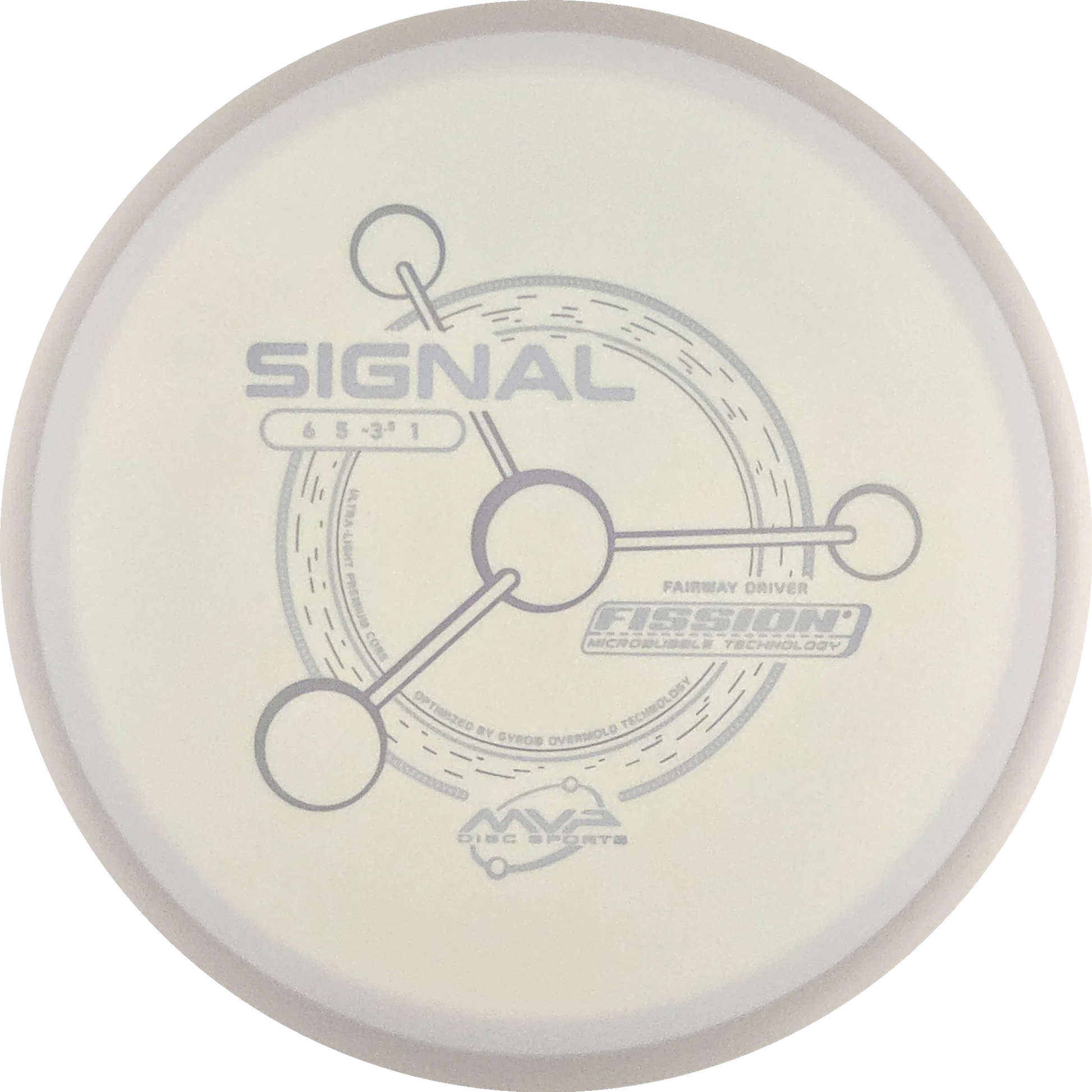 Fission Signal