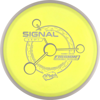 Fission Signal