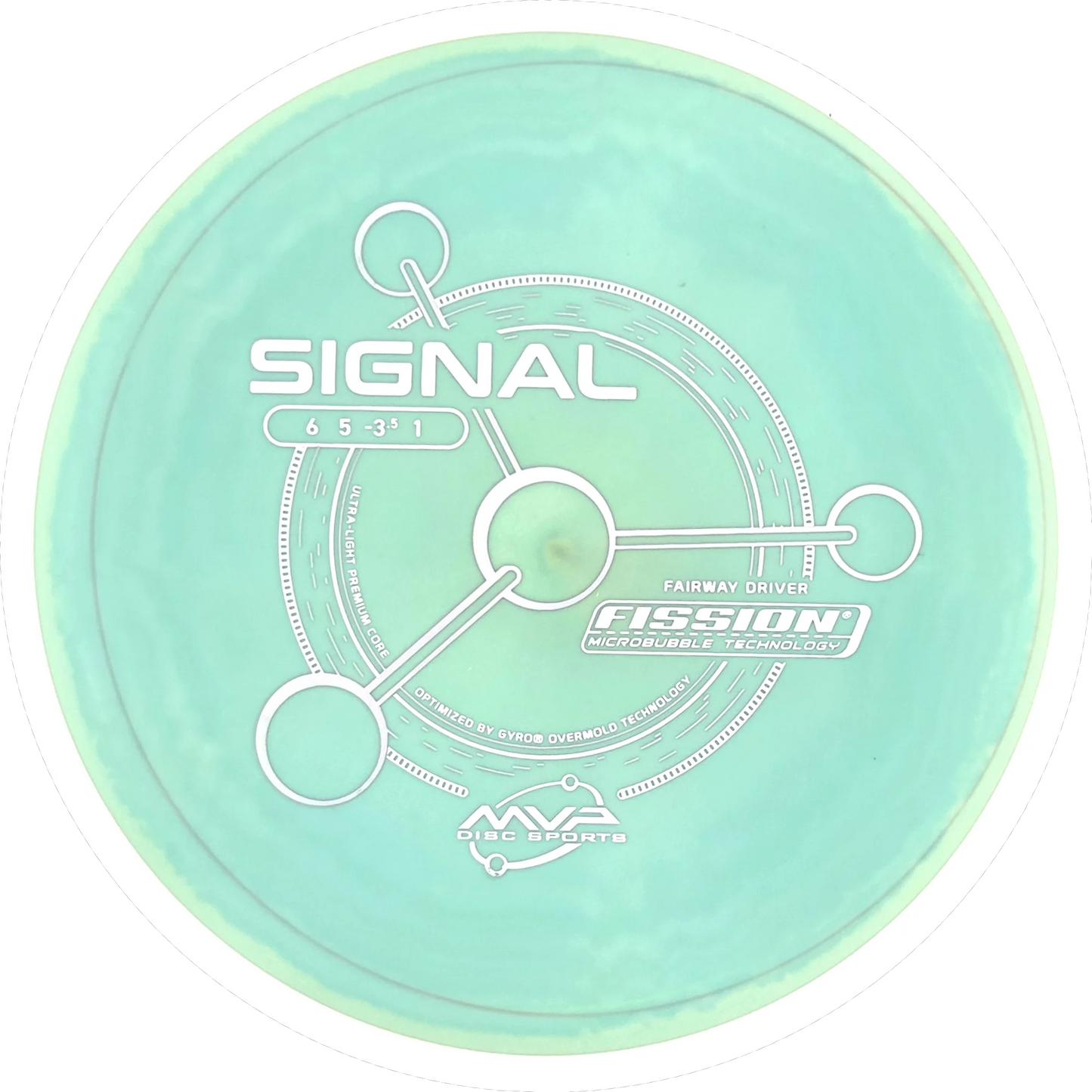 Fission Signal