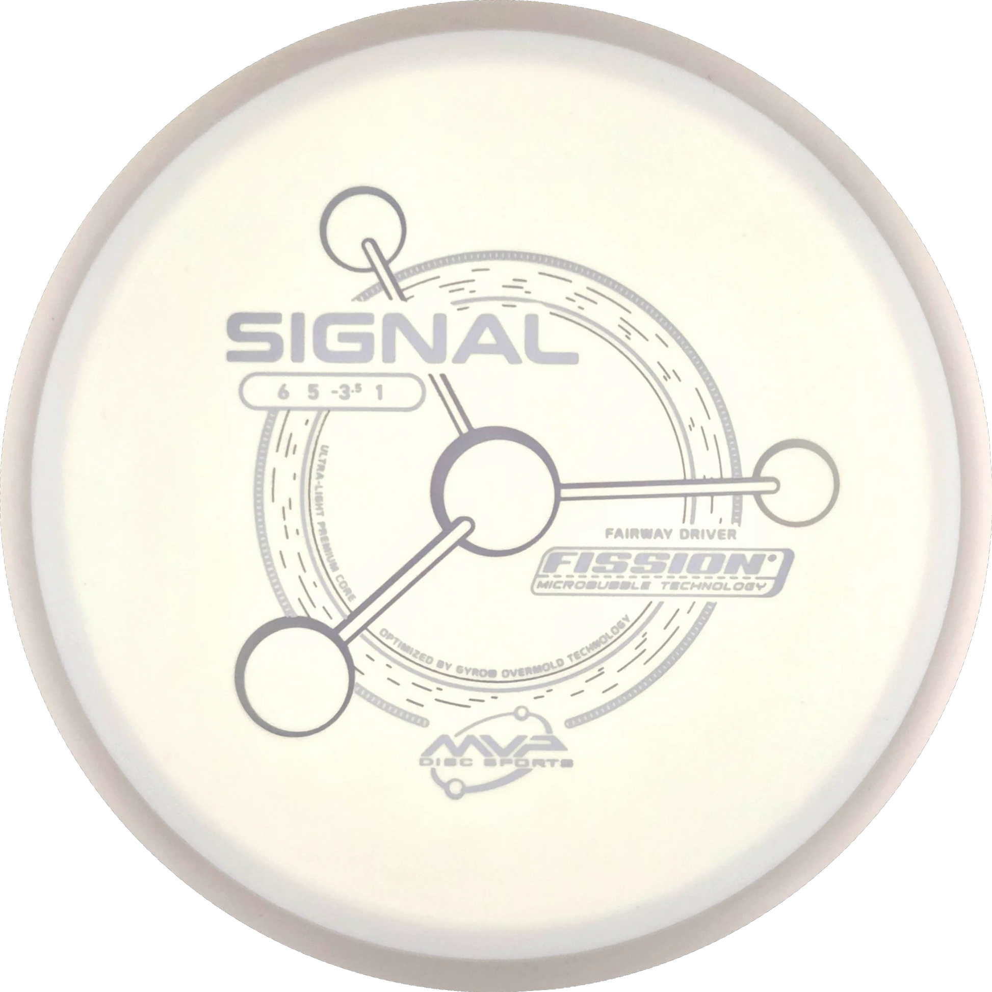 Fission Signal