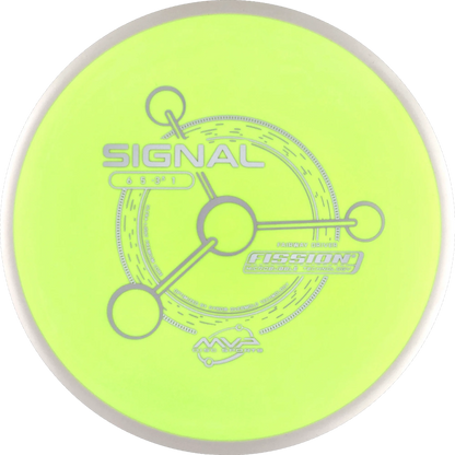 Fission Signal