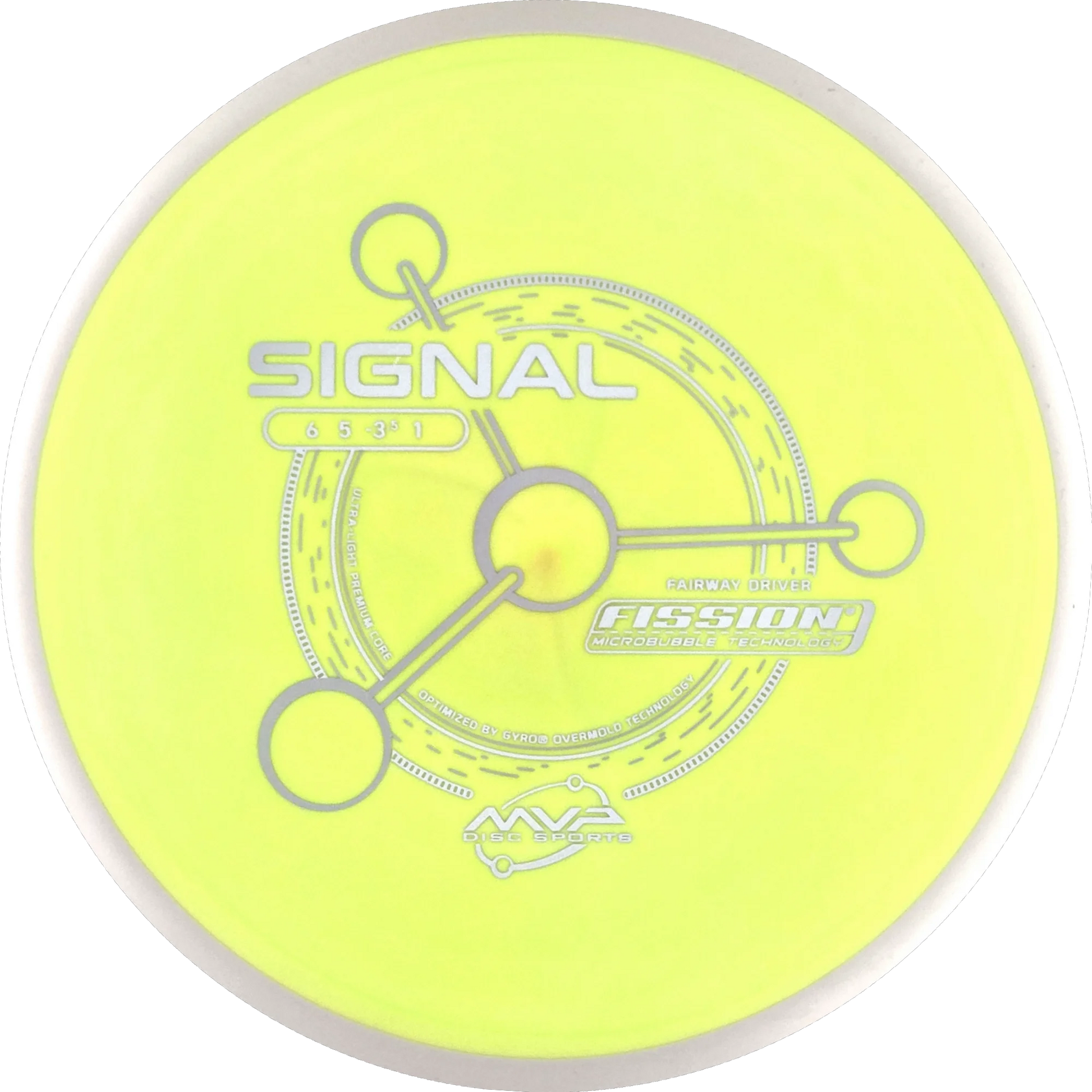 Fission Signal