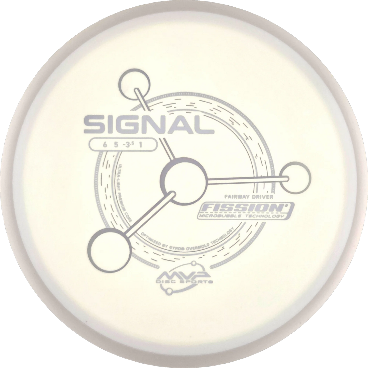 Fission Signal