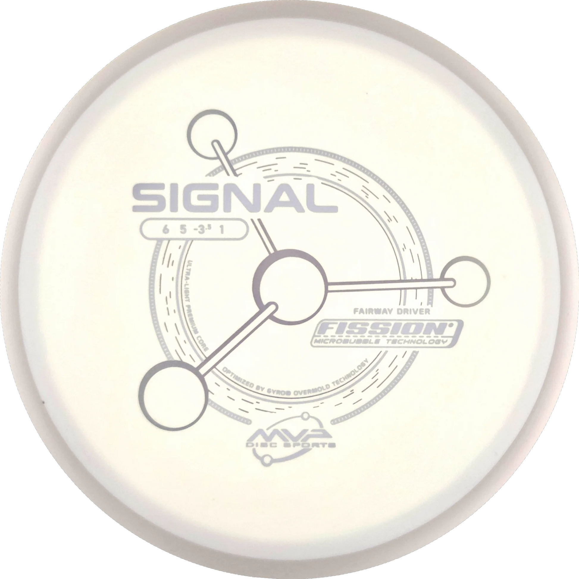 Fission Signal