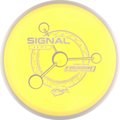 Fission Signal