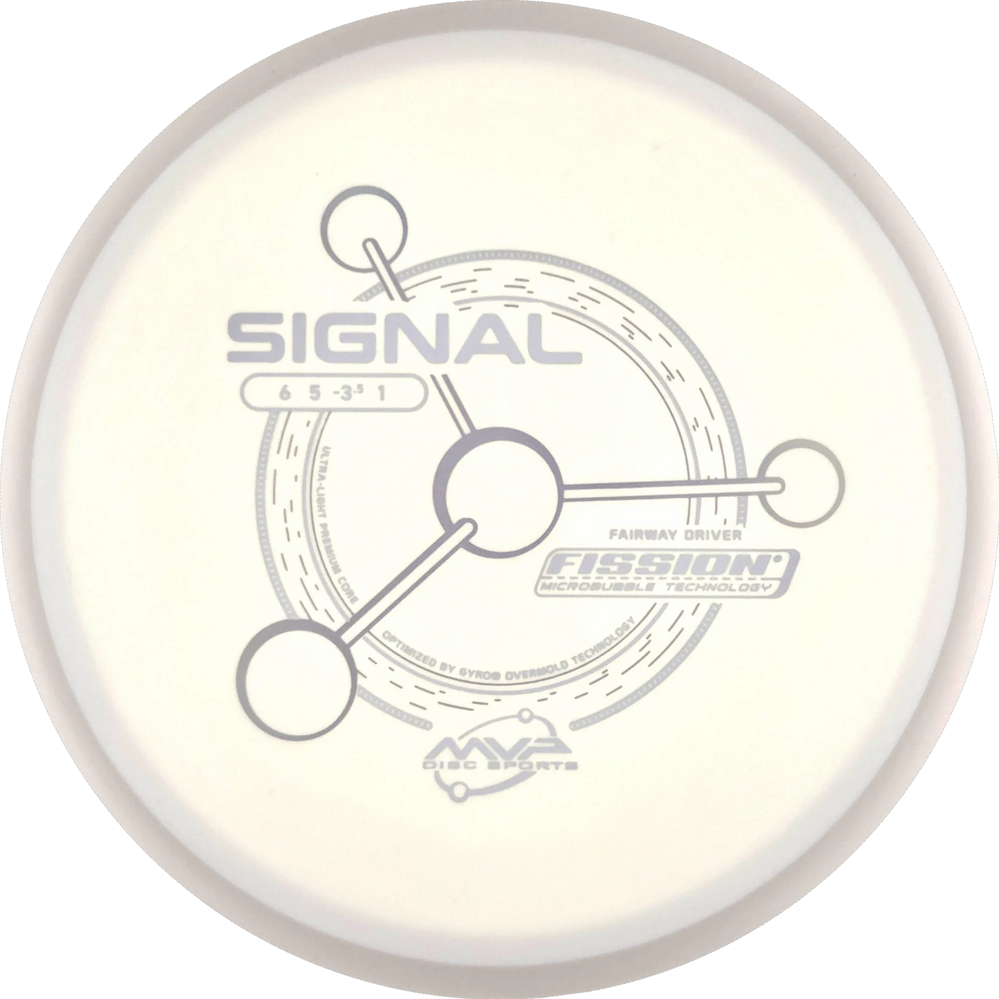 Fission Signal