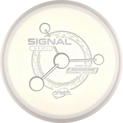 Fission Signal