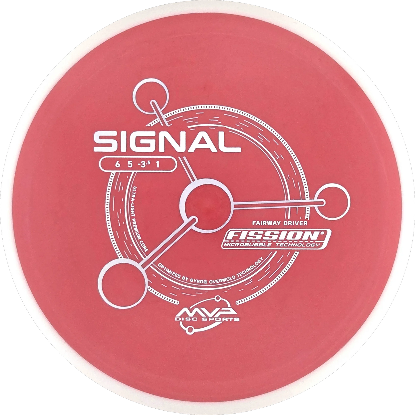 Fission Signal