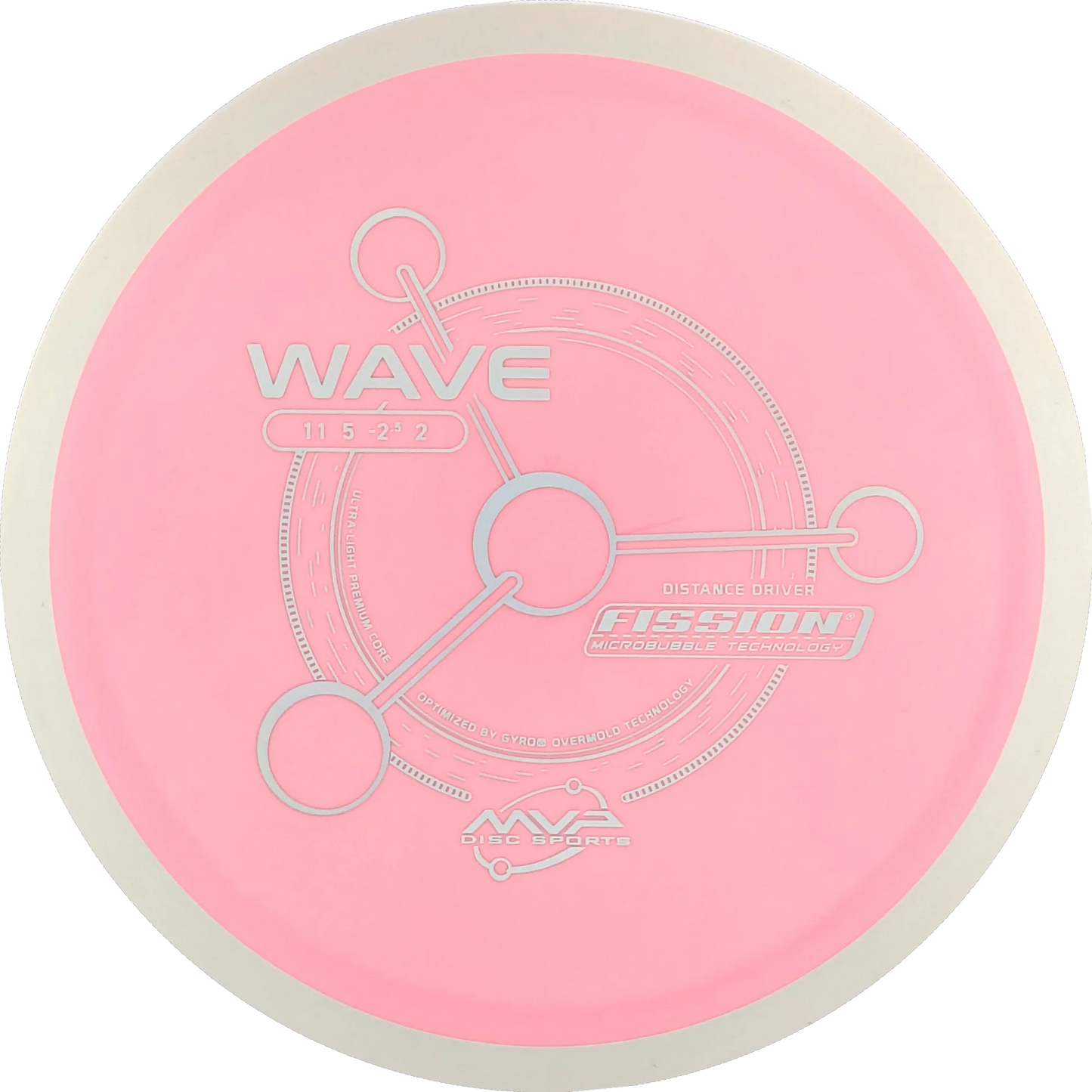 Fission Wave