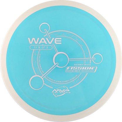 Fission Wave