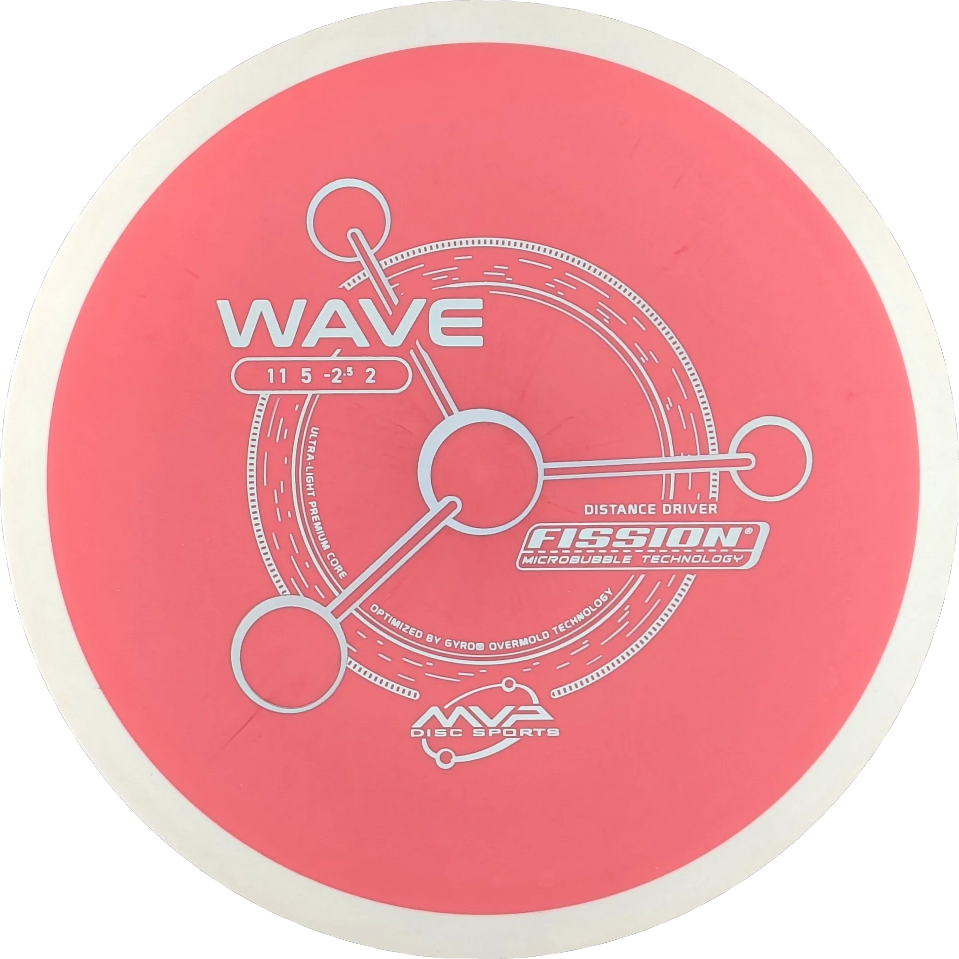 Fission Wave