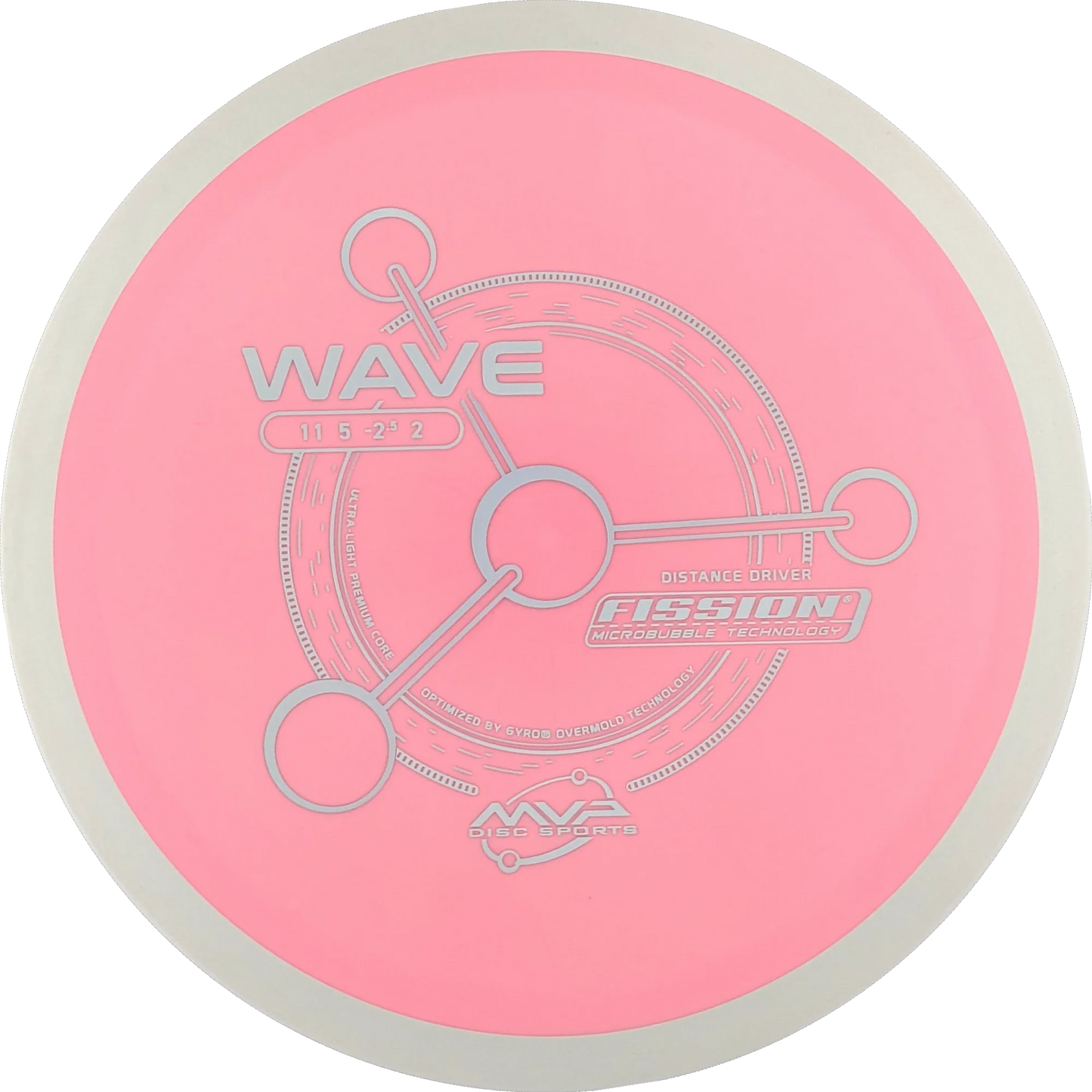 Fission Wave