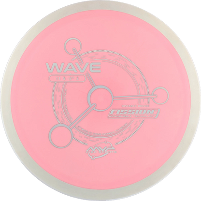 Fission Wave