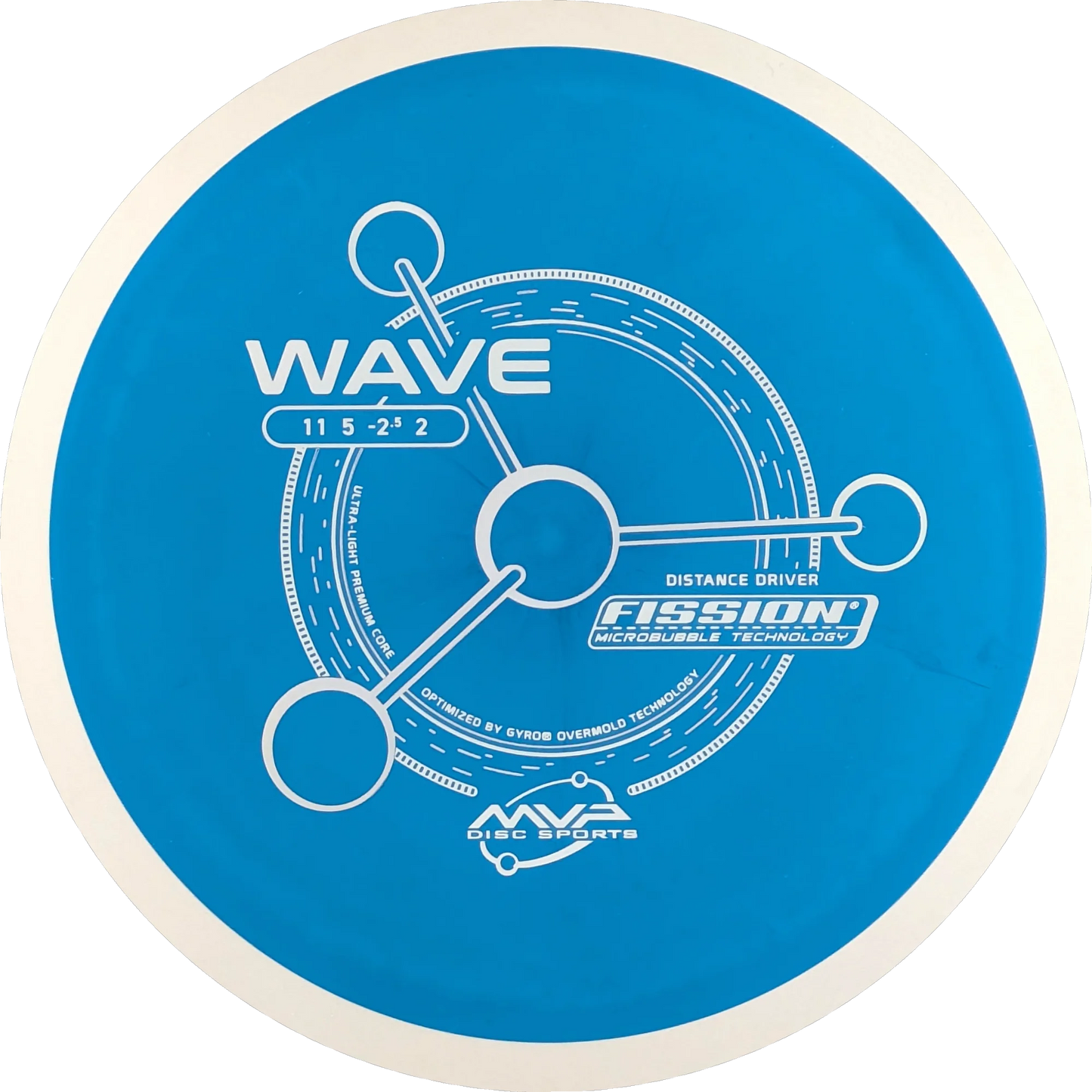 Fission Wave