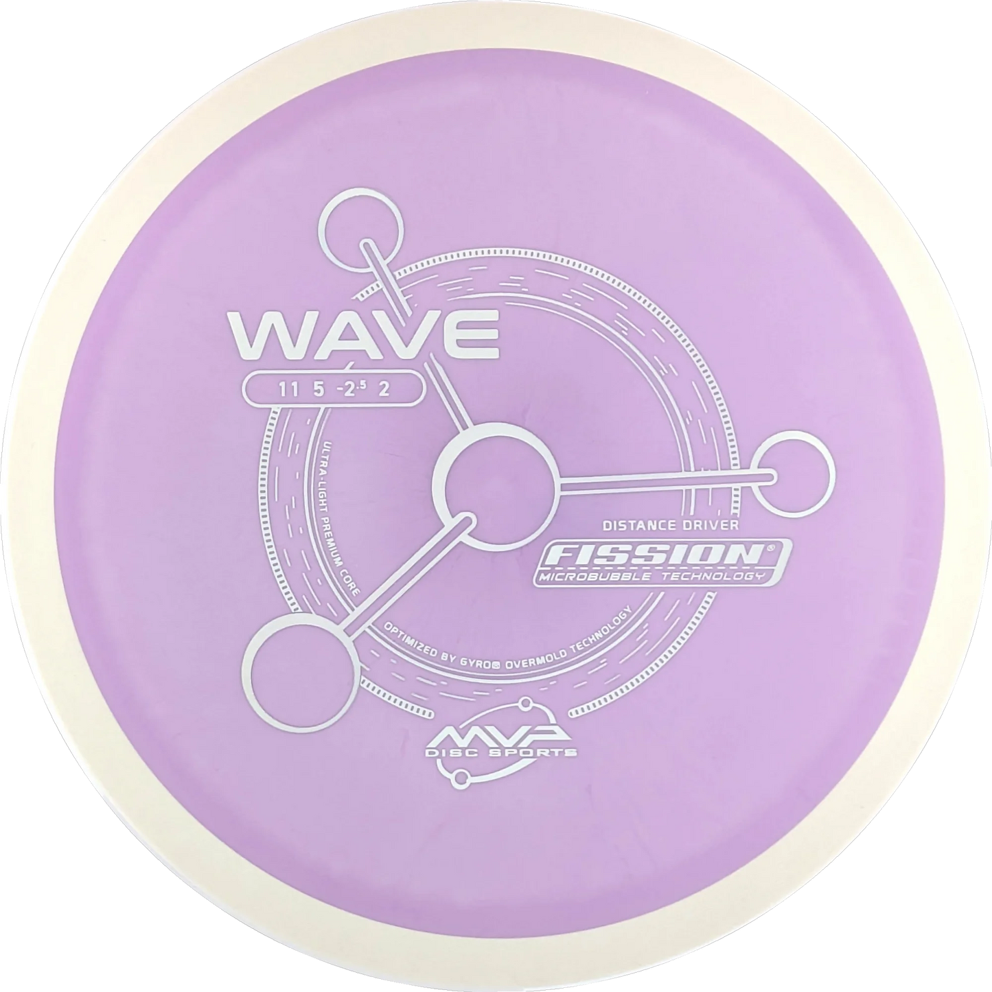Fission Wave