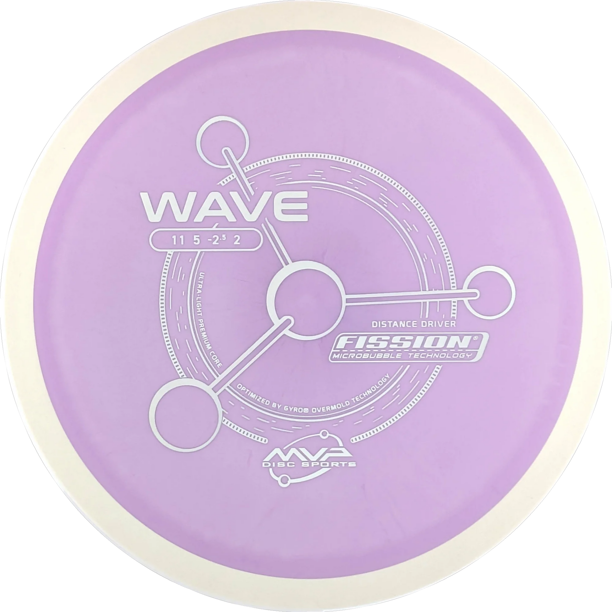 Fission Wave