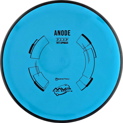 Neutron Anode