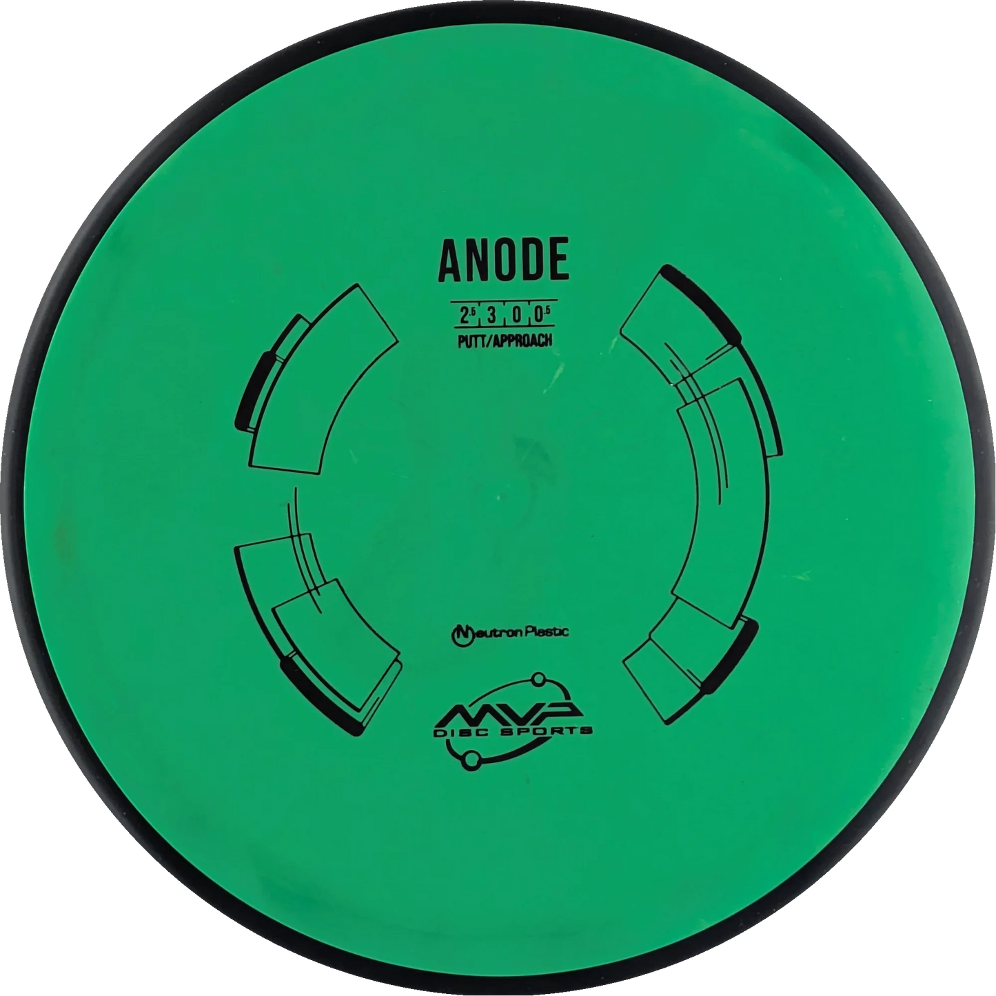 Neutron Anode
