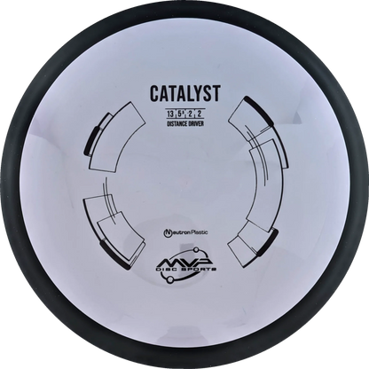 Neutron Catalyst