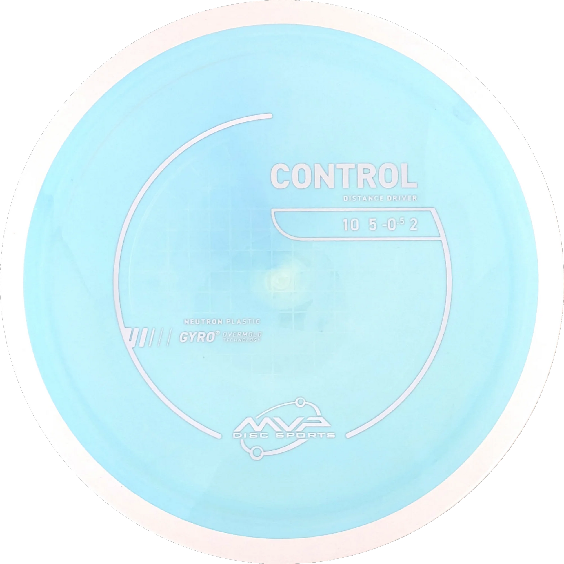 Neutron Control