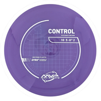 Neutron Control
